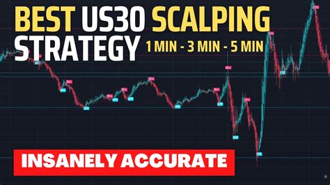 Due to the low target per trade, one of the main aspects of forex scalping is quantity, and it is not unusual for traders to place more than 100 trades a day. . Us30 scalping strategy pdf